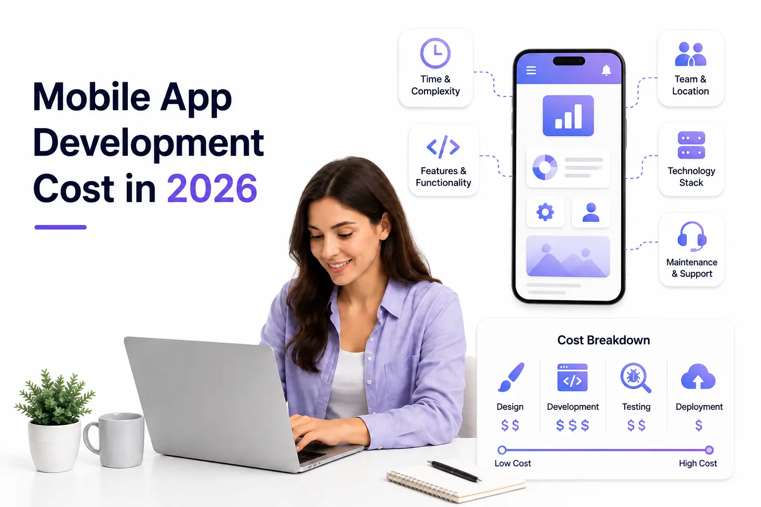 mobile-app-development-cost-in-2026-complete-guide